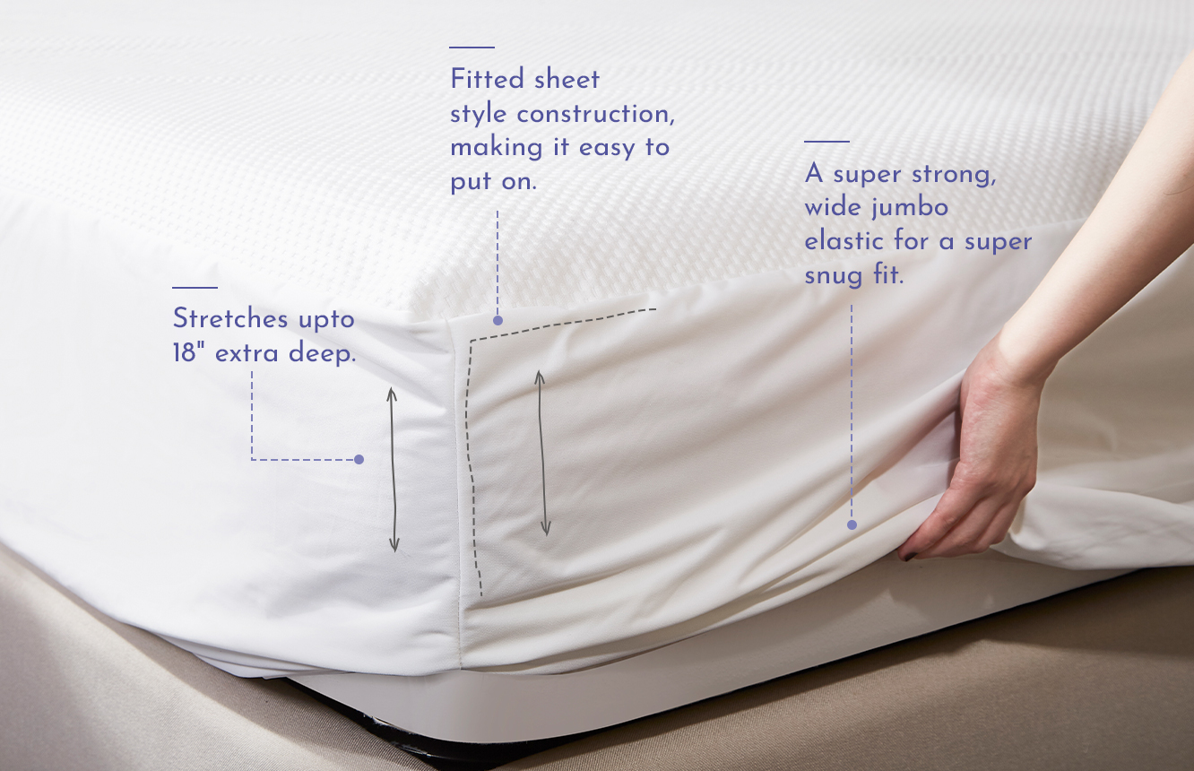 Waterproof Mattress Protector – California Design Den