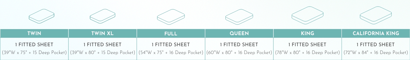 Twin XL Fitted Sheet Dimensions (Guide & Insights) – California Design Den