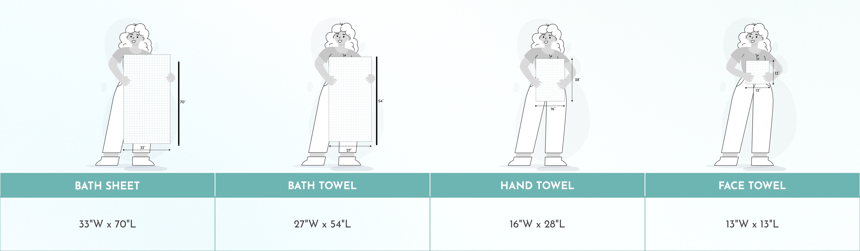 Super Soft Luxury 4 Piece Bath Towel – California Design Den