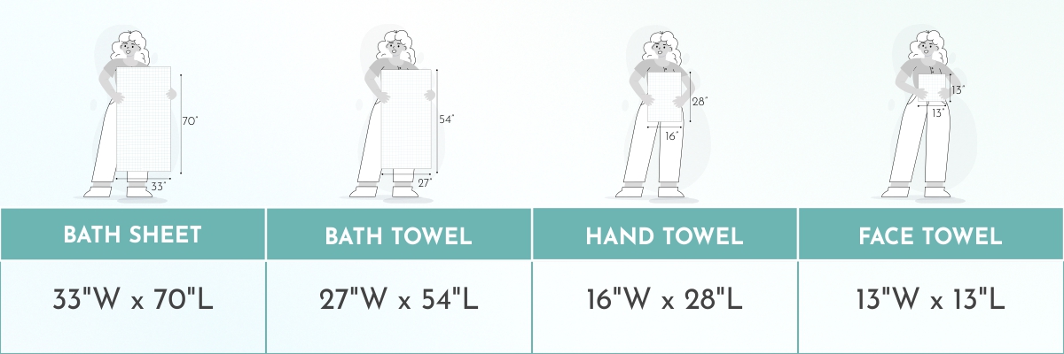 Towel Size Guide